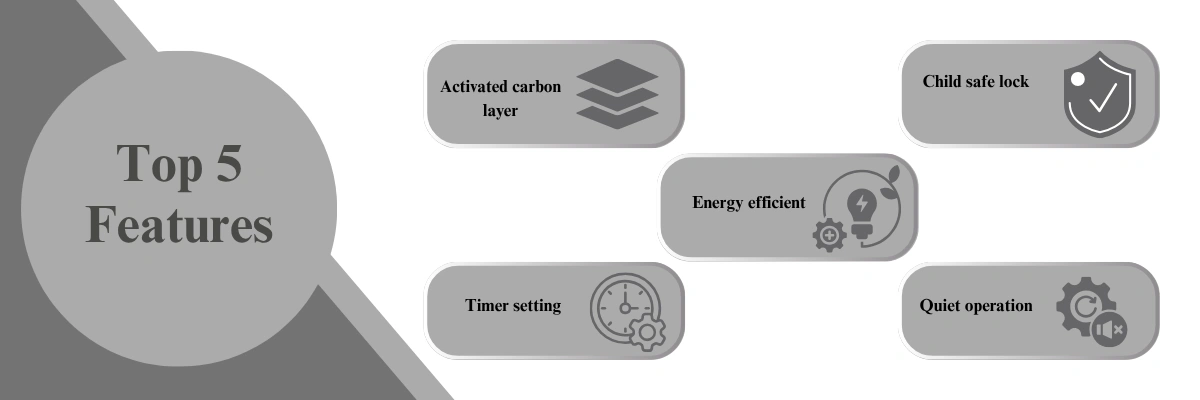 Air Purifier LE-AP103