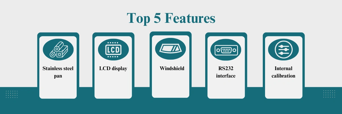 Electronic Analytical Balance LE-EA106