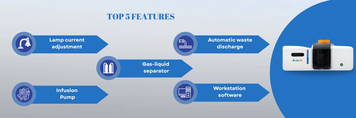 Element Analyzer LE-EAN101