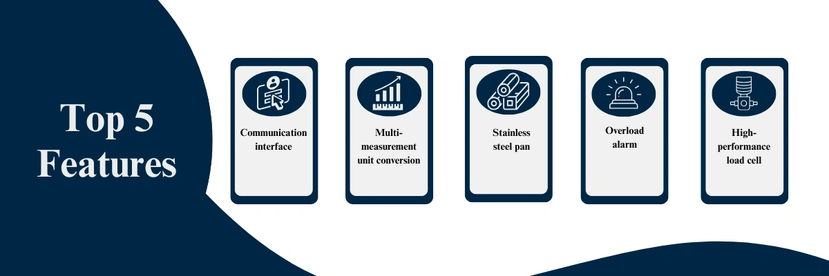Industrial Balance LE-IB109