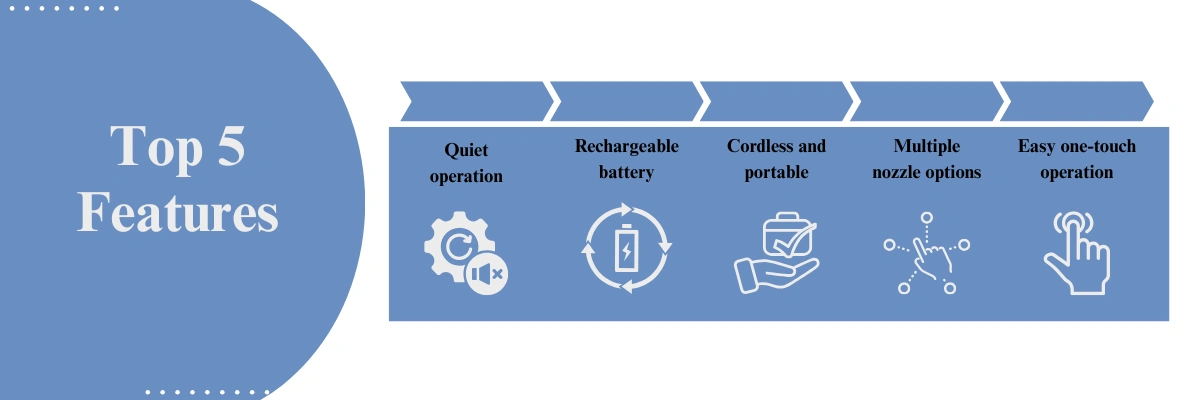 Infant Nasal Aspirator LE-INS102