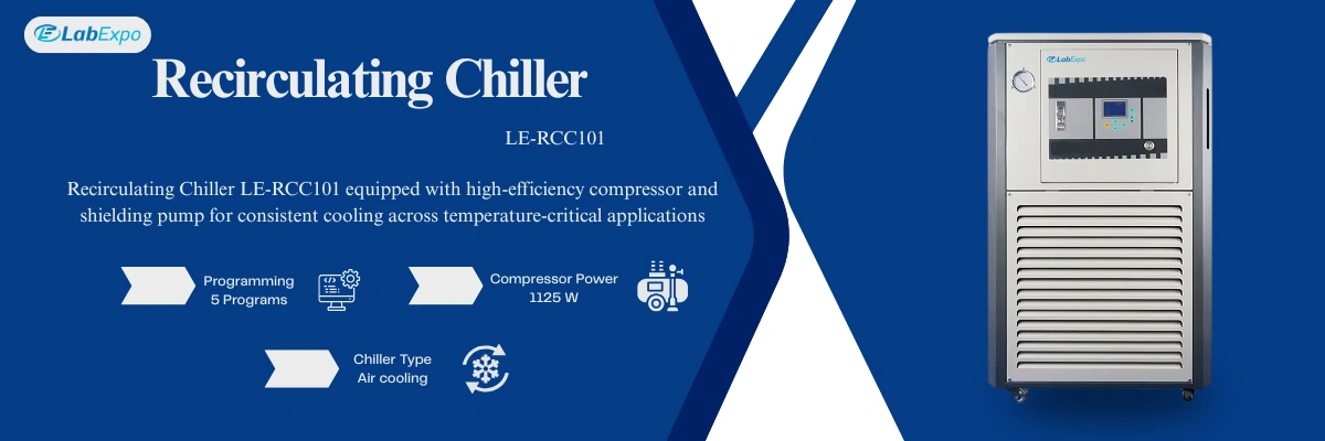 Recirculating Chiller LE-RCC101