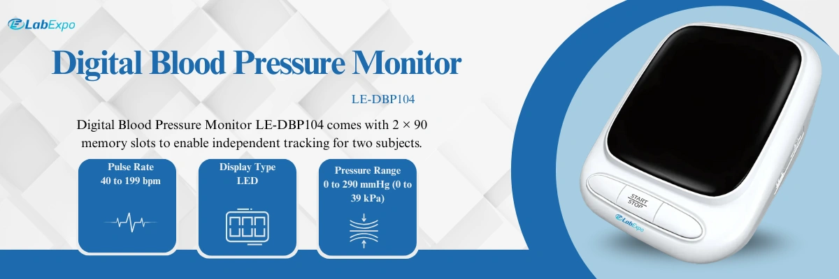 Digital Blood Pressure Monitor – Dual Memory | BP Apparatus