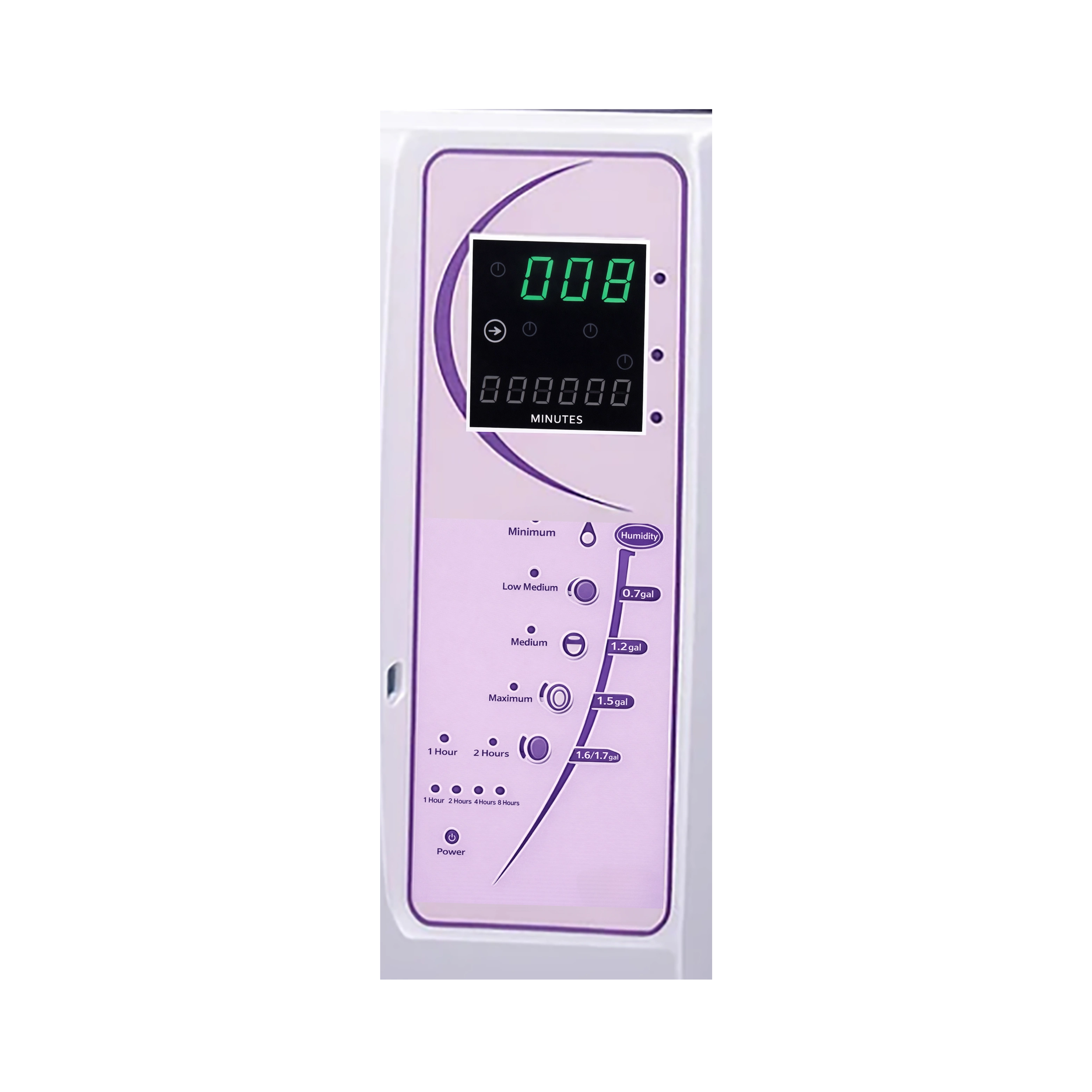 Product3